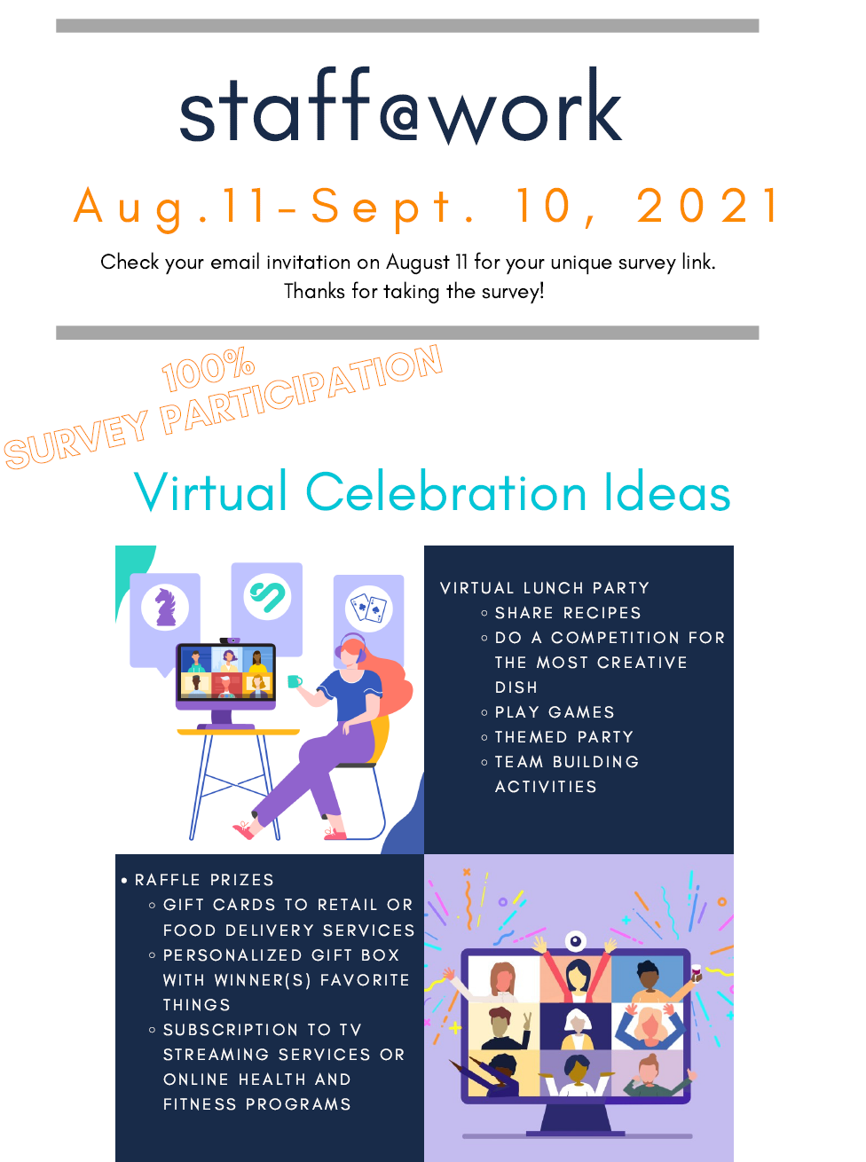 Virtual celebration flyer for 100% participation for the Staff@Work survey